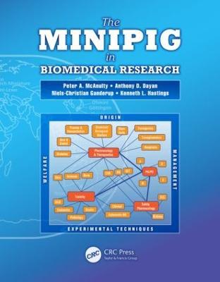 The Minipig in Biomedical Research - cover