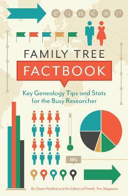 Family Tree Factbook: Key genealogy facts and strategies for the busy researcher - Editors of Family Tree Magazine,Diane Haddad - cover