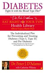 Diabetes: Fight It with the Blood Type Diet
