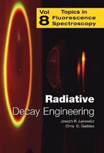 Radiative Decay Engineering
