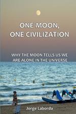 One Moon, One Civilization. Why the Moon Tells Us We are Alone in the Universe