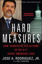 Hard Measures