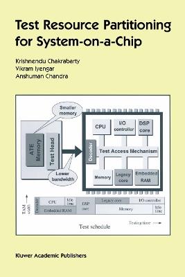Test Resource Partitioning for System-on-a-Chip - Vikram Iyengar,Anshuman Chandra - cover