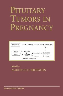 Pituitary Tumors in Pregnancy - cover