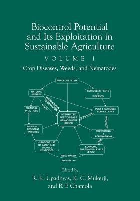 Biocontrol Potential and its Exploitation in Sustainable Agriculture: Crop Diseases, Weeds, and Nematodes - cover