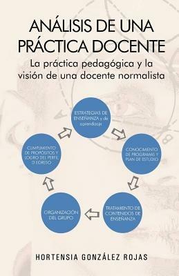 Analisis de Una Practica Docente: La Practica Pedagogica y La Vision de Una Docente Normalista - Hortensia Gonzalez Rojas - cover
