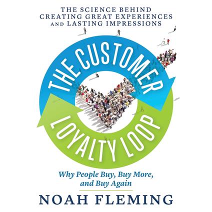 The Customer Loyalty Loop