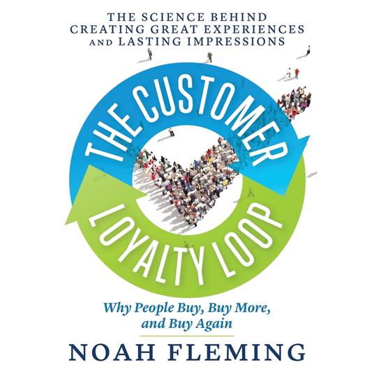 The Customer Loyalty Loop