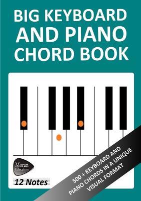 Big Keyboard and Piano Chord Book - Richard Moran - cover
