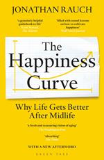 The Happiness Curve
