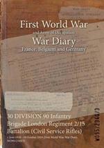 30 DIVISION 90 Infantry Brigade London Regiment 2/15 Battalion (Civil Service Rifles): 1 June 1918 - 19 October 1919 (First World War, War Diary, WO95/2340/3)