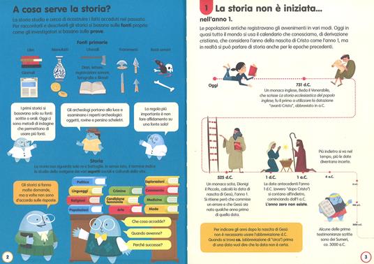 100 cose da sapere sul passato - Laura Cowan,Alex Frith,Minna Lacey - 2