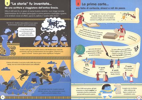 100 cose da sapere sul passato - Laura Cowan,Alex Frith,Minna Lacey - 3