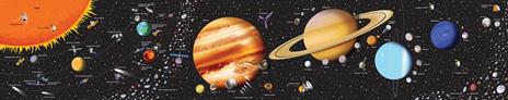 Il sistema solare - Sam Smith - 3