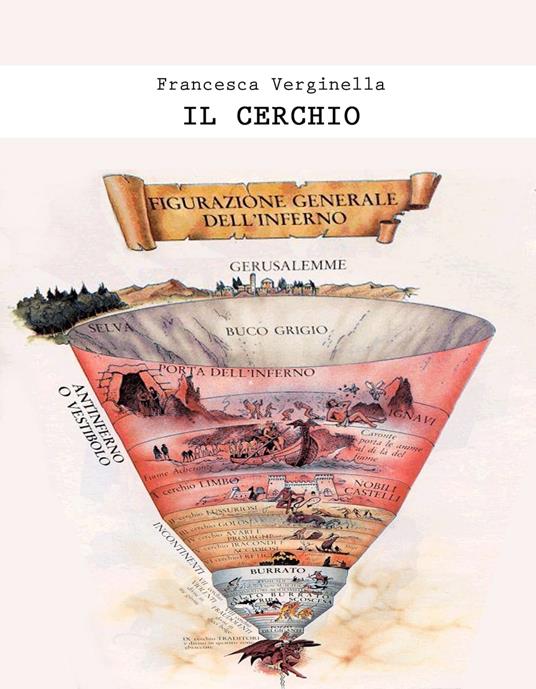 Il Cerchio - Francesca Verginella - ebook