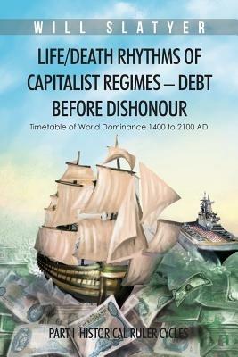 Life/Death Rhythms of Capitalist Regimes - Debt Before Dishonour: Part I Historical Ruler Cycles - Will Slatyer - cover