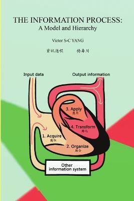 The Information Process: A Model and Hierarchy - Victor Yang - cover