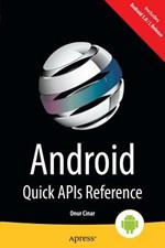 Android Quick APIs Reference