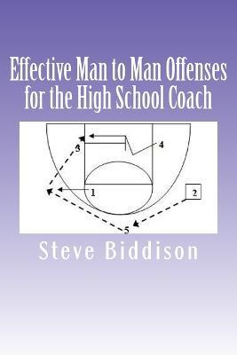 Effective Man To Man Offenses for the High School Coach