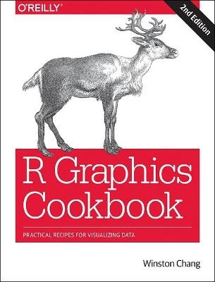 R Graphics Cookbook: Practical Recipes for Visualizing Data - Winston Chang - cover