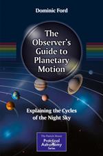 The Observer's Guide to Planetary Motion