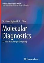 Molecular Diagnostics: 12 Tests That Changed Everything