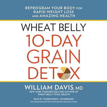 Wheat Belly 10-Day Grain Detox