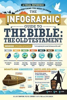 The Infographic Guide to the Bible: The Old Testament: A Visual Reference for Everything You Need to Know - Hillary Thompson,Edward F. Duffy,Erin Dawson - cover