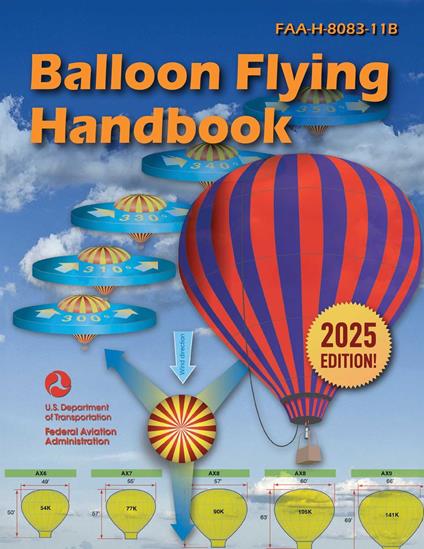 Balloon Flying Handbook (2025)