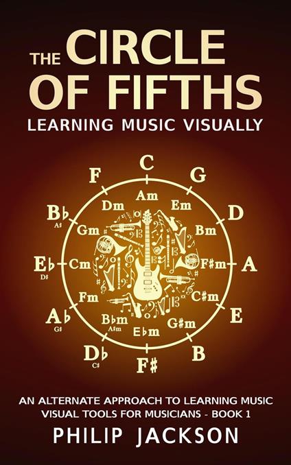 The Circle of Fifths