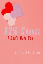 93% Chance I Don't Hate You