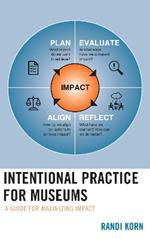 Intentional Practice for Museums: A Guide for Maximizing Impact