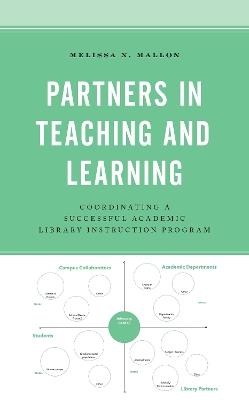 Partners in Teaching and Learning: Coordinating a Successful Academic Library Instruction Program - Melissa N. Mallon - cover