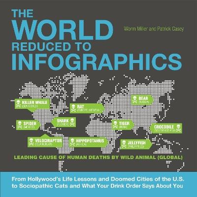 The World Reduced To Infographics: From Hollywood's Life Lessons and Doomed Cities of the U.S. to Sociopathic Cats and What Your Drink Order Says About You - Patrick Casey,Josh Miller - cover