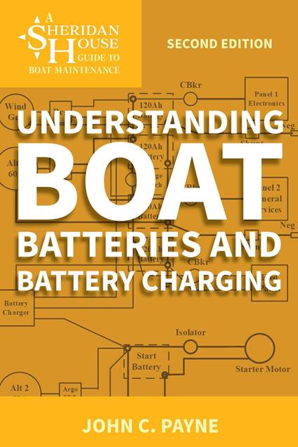 Understanding Boat Batteries and Battery Charging