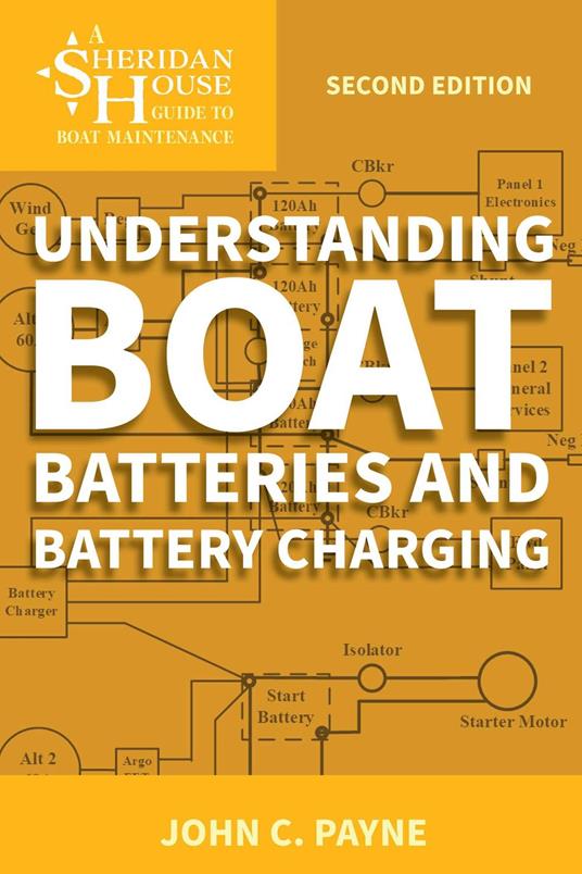 Understanding Boat Batteries and Battery Charging