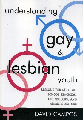 ibs