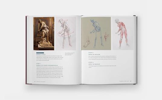 Drawing the body. Reading the human form in art - Roberto Osti - 6