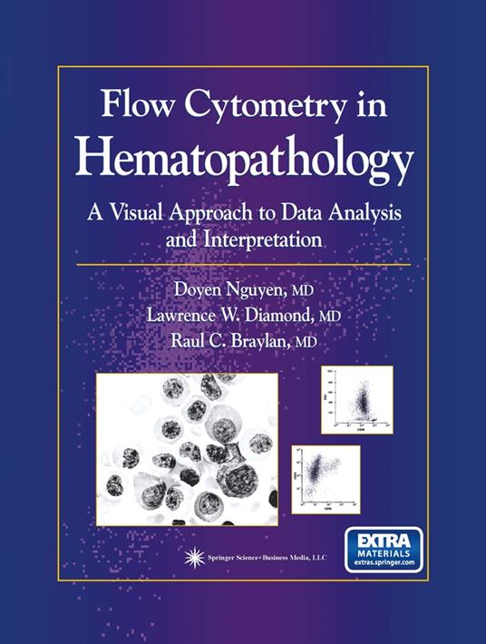 Flow Cytometry in Hematopathology