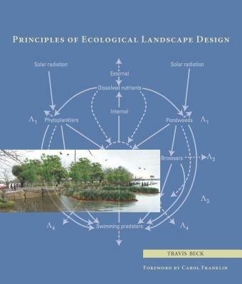Principles of Ecological Landscape Design - Travis Beck - cover
