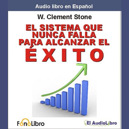 El Sistema que nunca falla para alcalzar el éxito