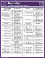 ICD-10 Mappings 2015 Express Reference Coding Card: Gynecology