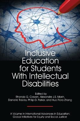 ibs