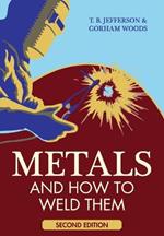 Metals and How to Weld Them