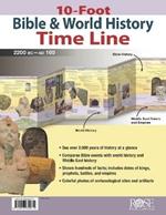 10-Foot Bible & World History Time Line