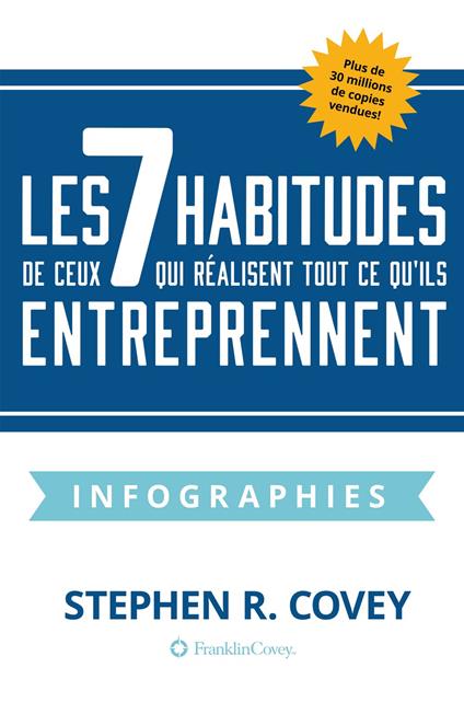 Les 7 Habitudes de Ceux Qui Realisent Tout Ce Qu'ils Entreprennent
