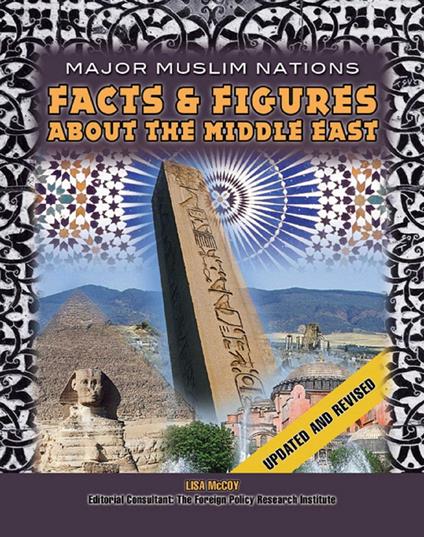 Facts & Figures About the Middle East - Lisa McCoy - ebook