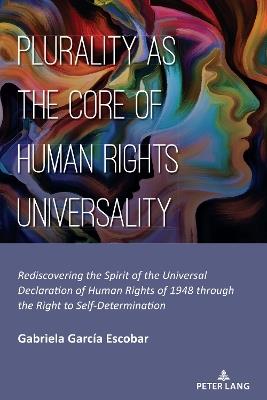 Plurality as the Core of Human Rights Universality: Rediscovering the Spirit of the Universal Declaration of Human Rights of 1948 through the Right to Self-Determination - Gabriela GARCÍA ESCOBAR - cover