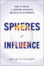 Spheres of Influence