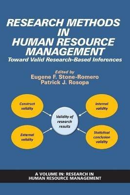 Research Methods in Human Resource Management: Toward Valid Research-Based Inferences - cover